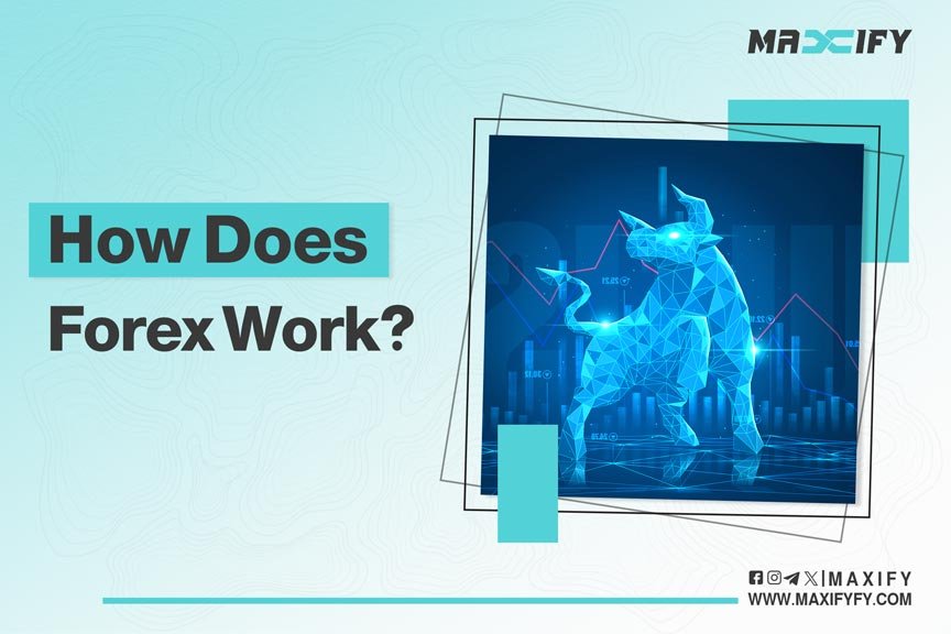 Maxify FX Platform Feature 4