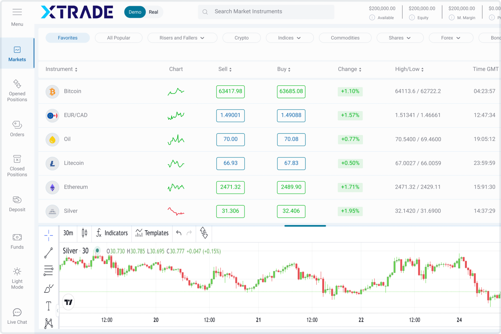 Xtrade international Ltd Platform Feature 3