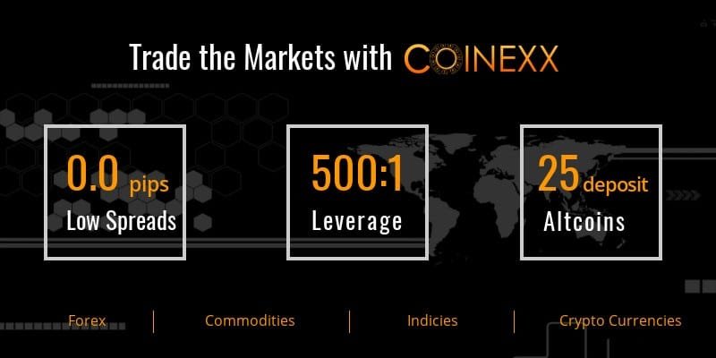 COINEXX Platform Feature 2