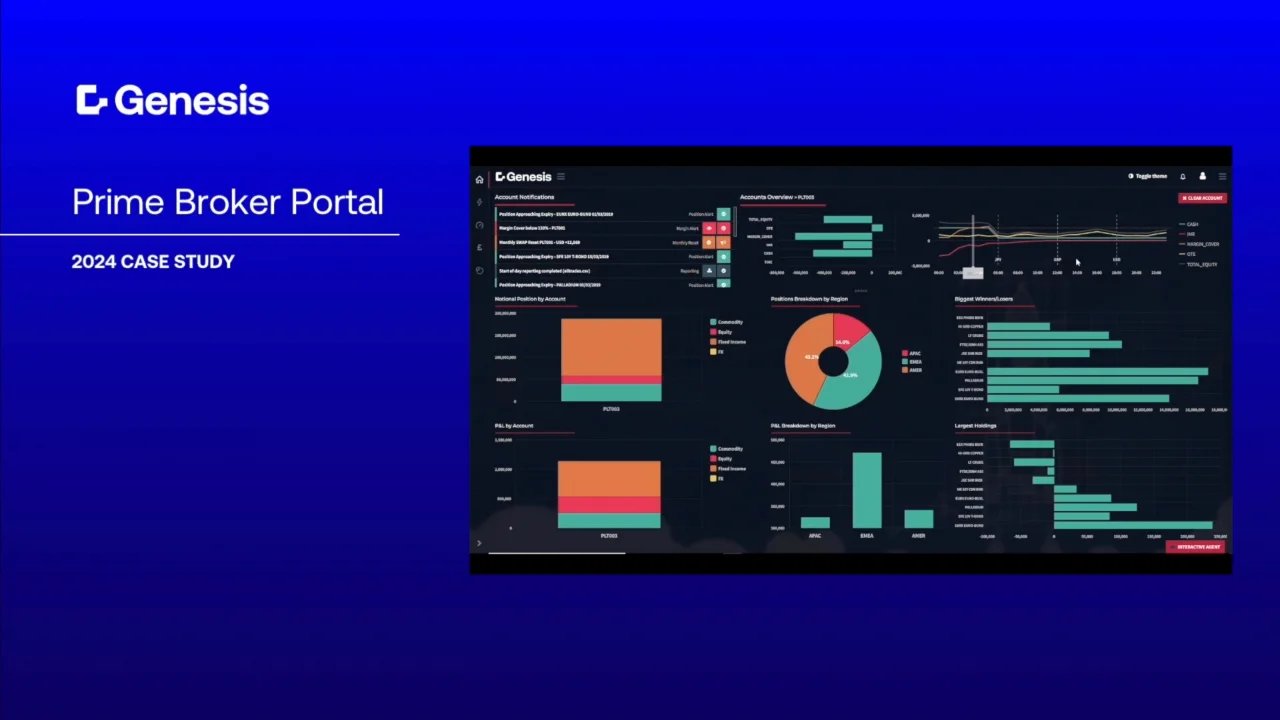 Genesis Platform Feature 4