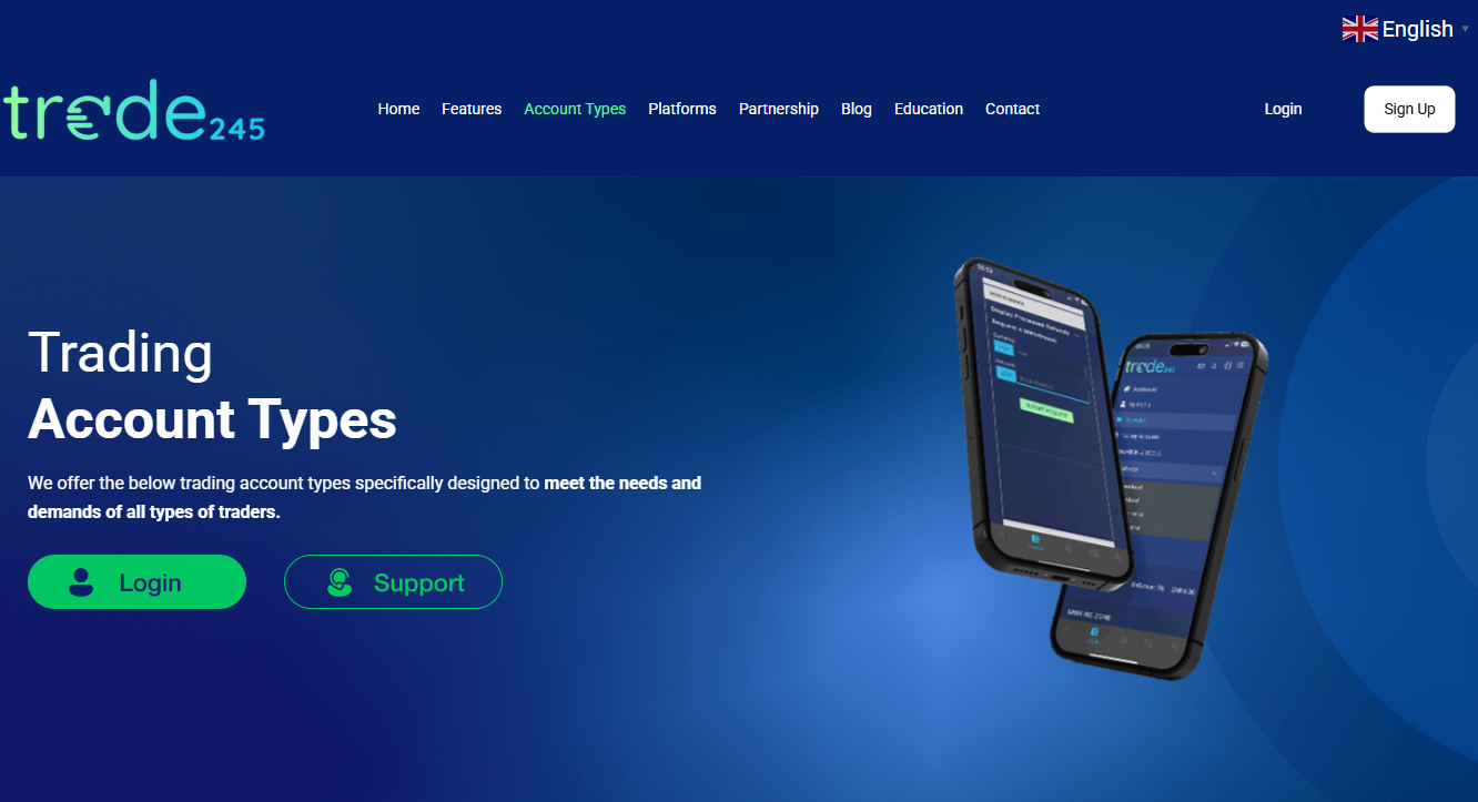 trade245 Platform Feature 2