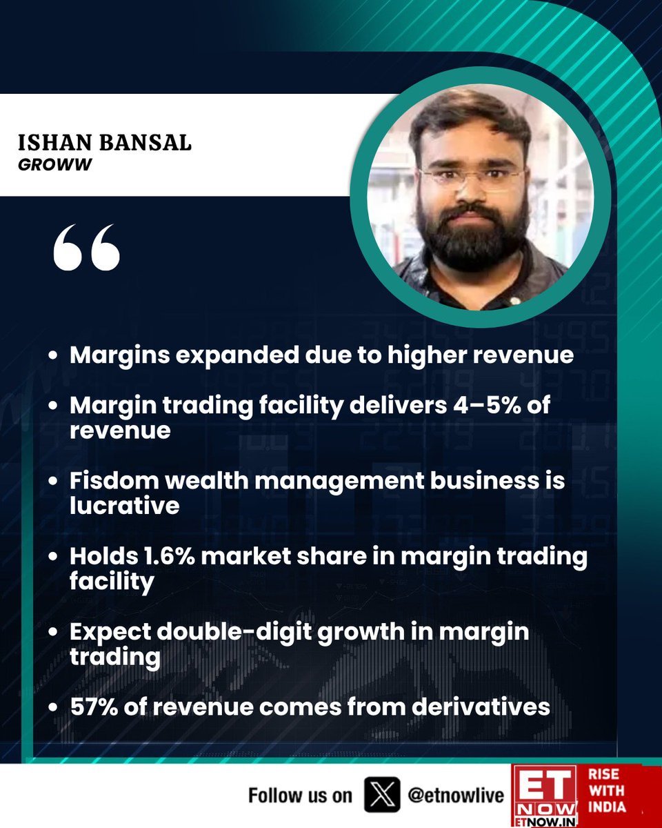 growwmarkets International Limited Platform Feature 3