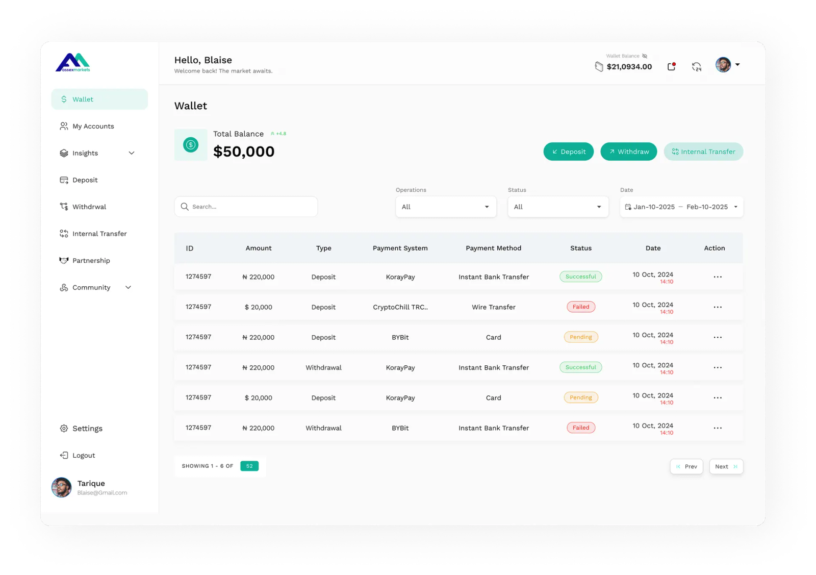 Assexmarkets Global Ltd Platform Feature 2