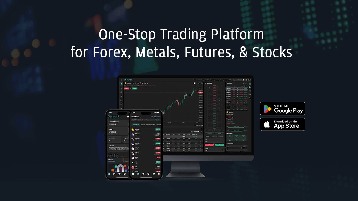 Dupoin Markets Ltd Platform Feature 3