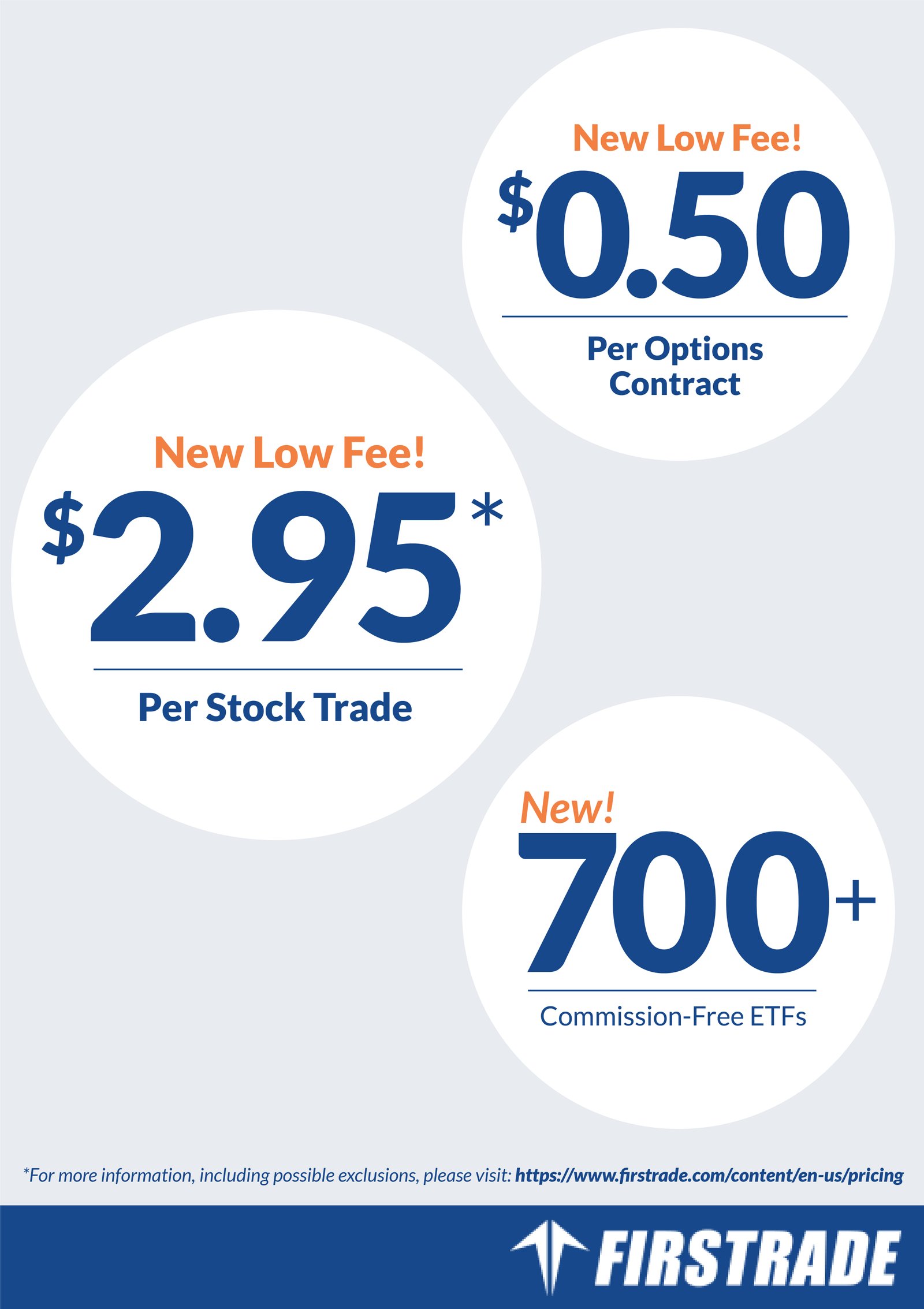 Firsttrade Platform Feature 3