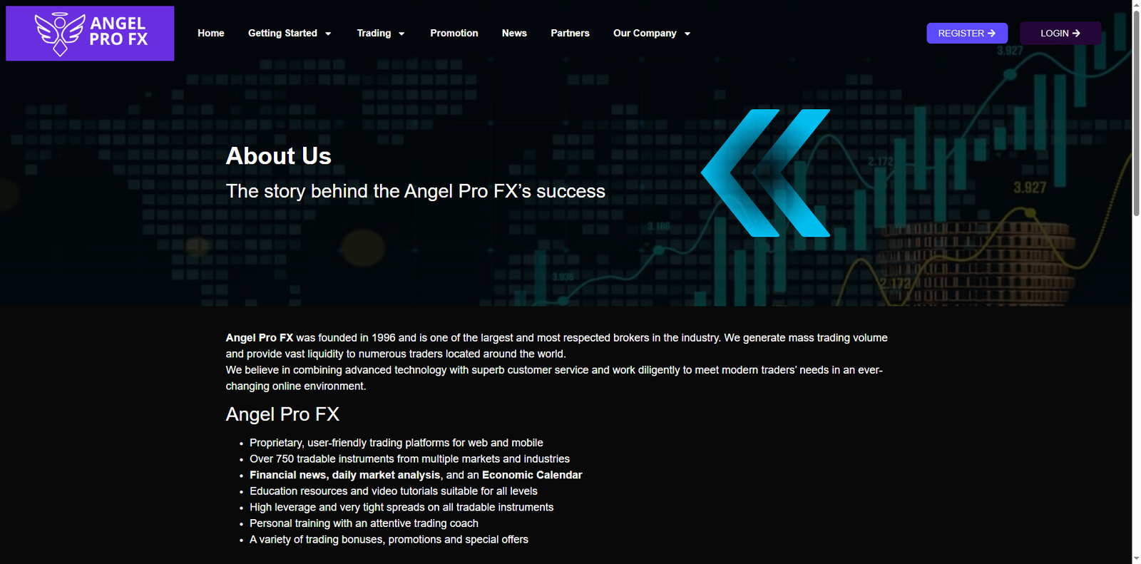 Angel FX Pro Group Platform Feature 3