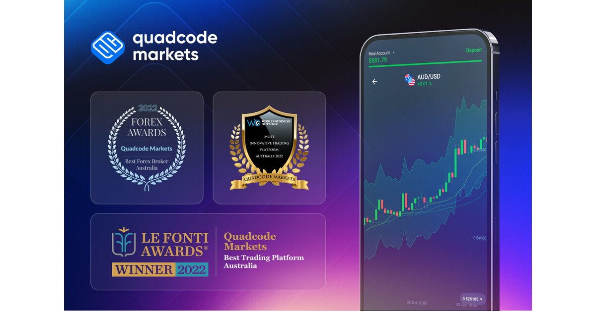 Quad Code AU Ltd Platform Feature 2