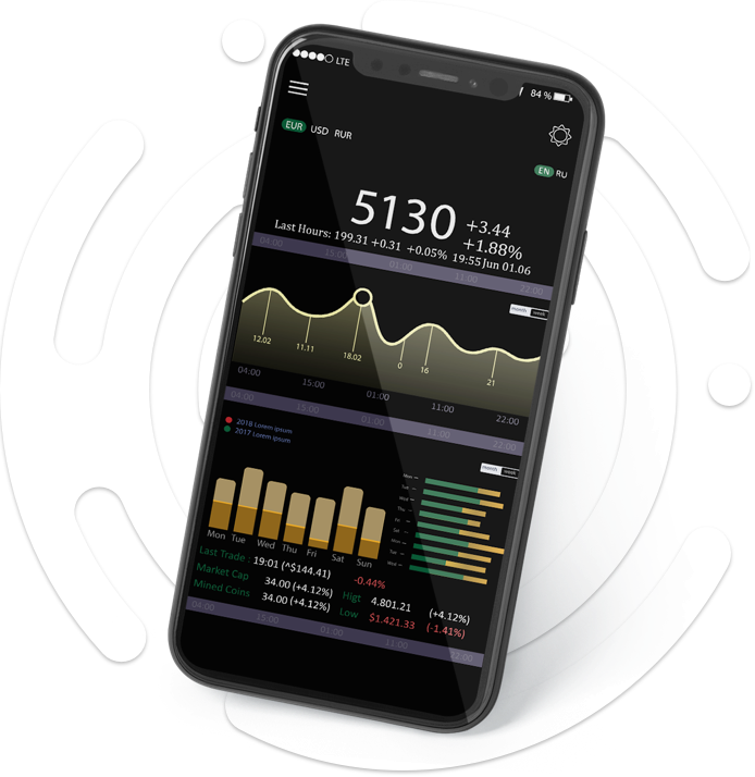 Notesco Int Limited (IronFX) Platform Feature 3