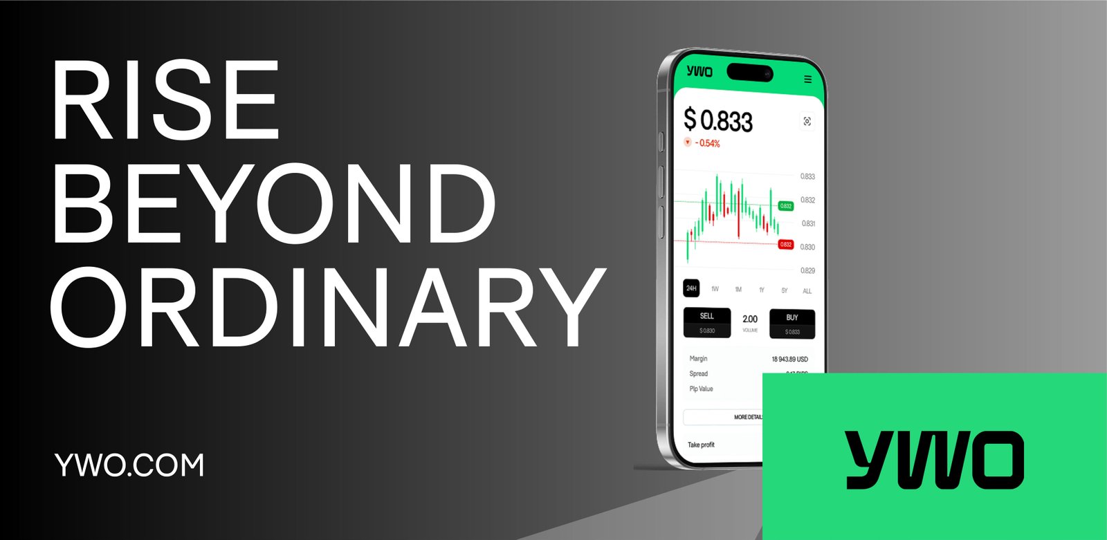 YWO (CM) Ltd Platform Feature 2