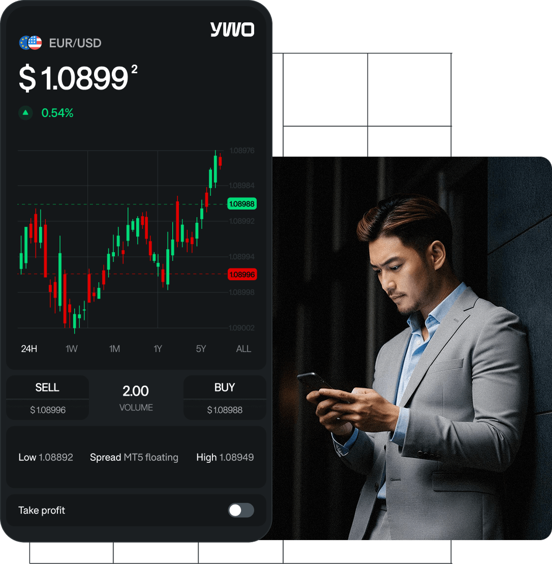YWO (CM) Ltd Platform Feature 3