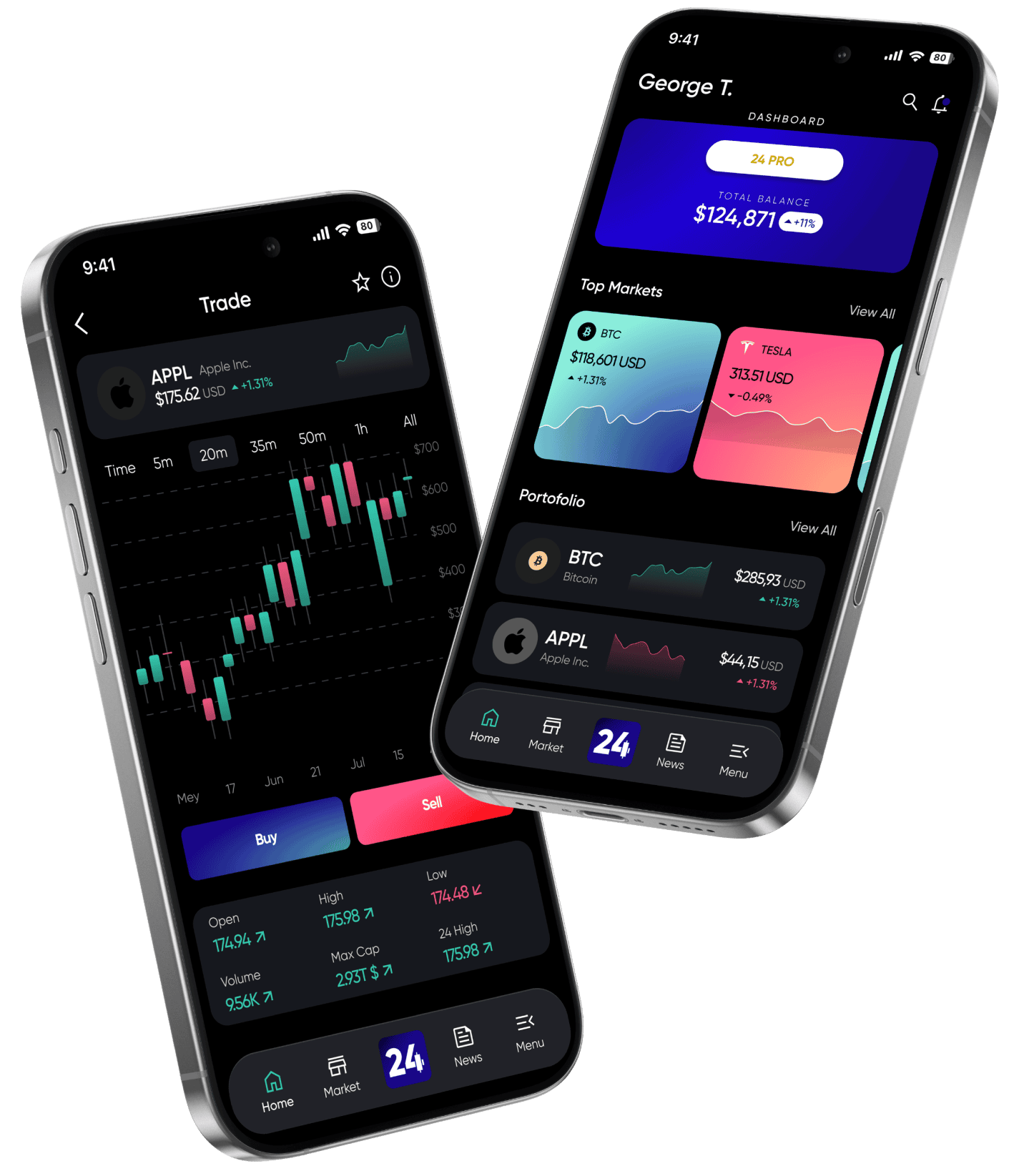 P24 Capital Markets LTD Platform Feature 3