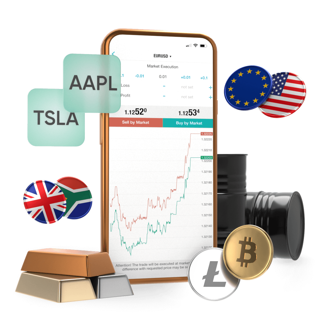 Equiti Brokerage (Seychelles) Limited Platform Feature 2