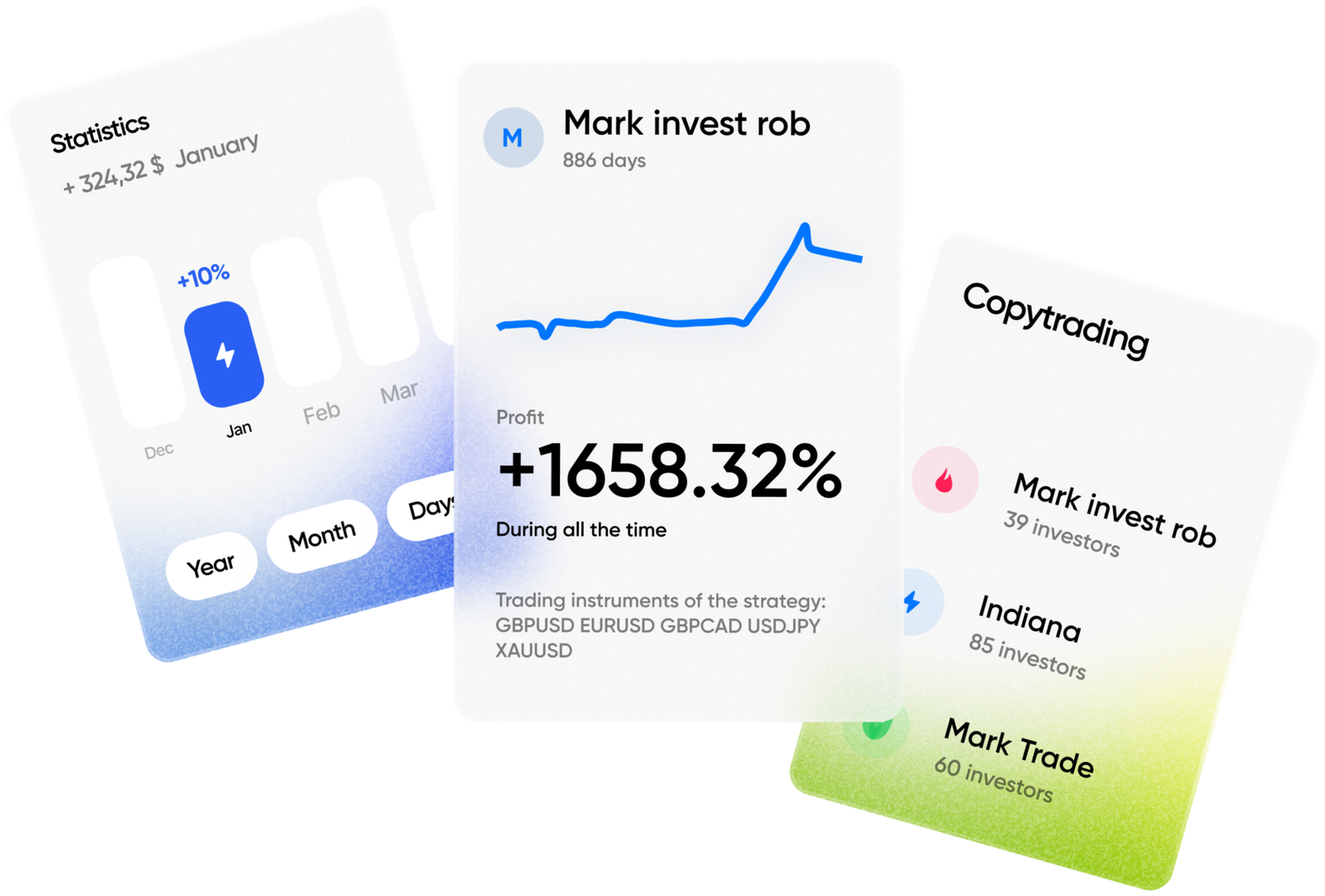OnFin Ltd Platform Feature 2
