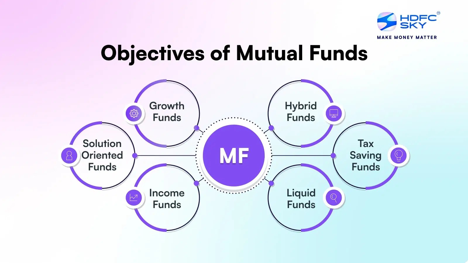MONEYPLANT FX FZE Platform Feature 3