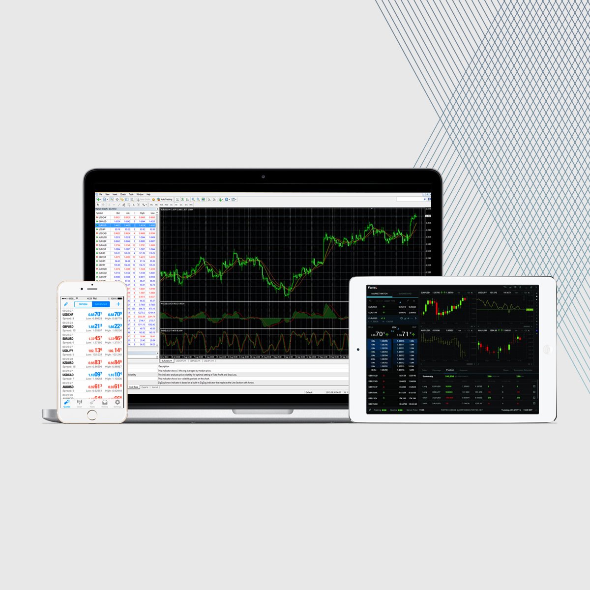 Tier1FX/Hogg Capital Investments Ltd Platform Feature 3